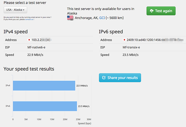 IPv6Test-Speed