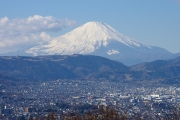 富士山ビュースポット