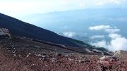 吉田口の登山道