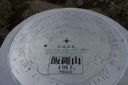 眺望案内板