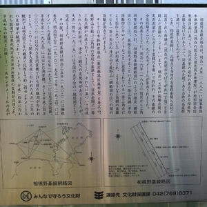 相模原市の説明板