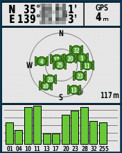 Received QZSS  Signal