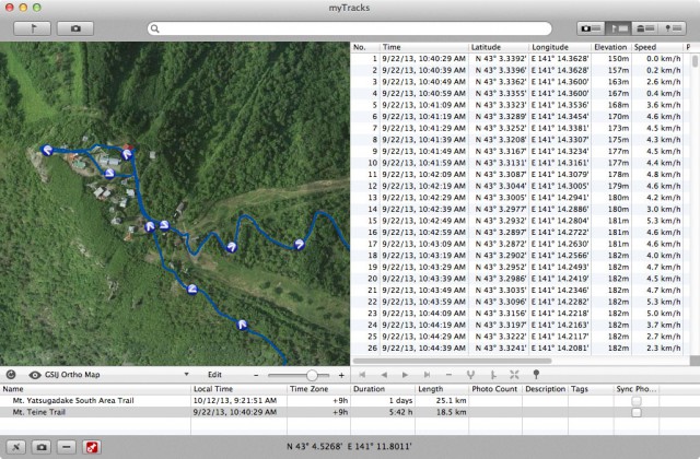 GSIJ Ortho Maps on myTracks