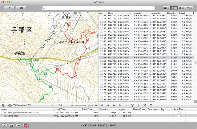 GSIJ Std Map on myTracks