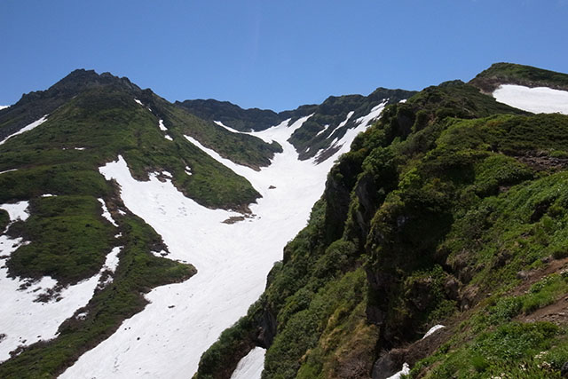 新山（左）と七高山（右）